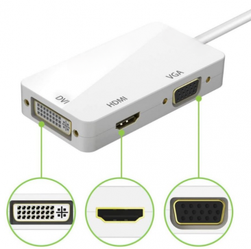 Mini DisplayPort to HDMI, VGA and DVI Adapter