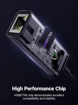 UGREEN USB-C Gigabit Ethernet Network Adapter