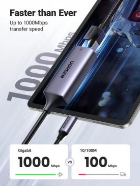 UGREEN USB-C Gigabit Ethernet Network Adapter