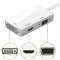 Mini DisplayPort to HDMI, VGA and DVI Adapter
