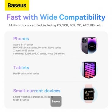 Baseus Comet Series Dual Cable (USB-C and Lightning) 20000mAh 22.5W with Digital Display Power Bank