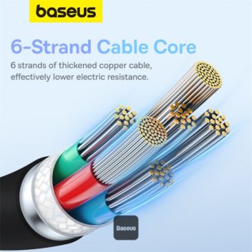 Baseus Pudding Series 100W Fast Charging Cable Type C to Type C (1.2 Meters)