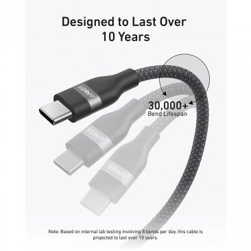 Anker USB-C to USB-C 240W Upcycled-Braided Cable (1.8 Meters)