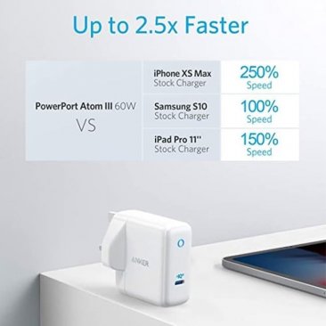 Anker PowerPort Atom III 60W USB-C Wall Charger