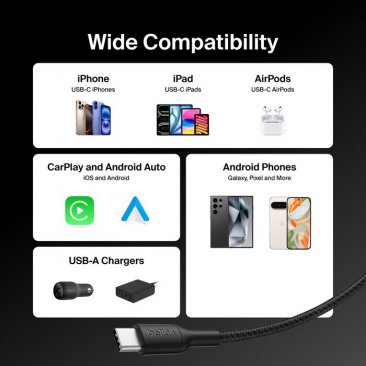 Belkin BoostCharge Pro 15W USB-A to USB-C Cable (2 Meters)