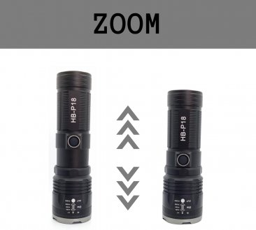 High Beam Highlight Flashlight (HB-P18)