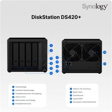 SYNOLOGY DS420 PLUS 4 BAY