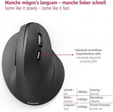 HAMA EMW-500 6-Button Wireless Ergonomic Mouse