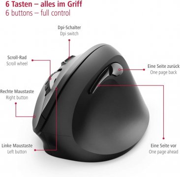 HAMA EMW-500 6-Button Wireless Ergonomic Mouse