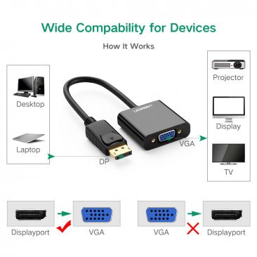 UGREEN Displayport to VGA Adapter