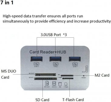 USB C Hub + Card Reader