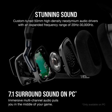 Corsair Void RGB Elite USB Premium Gaming Headset with 7.1 Surround Sound