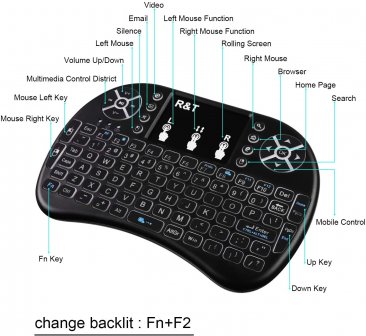 Mini Wireless Keyboard And Mouse Backlit Combo