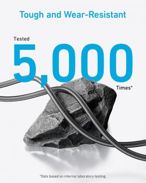 Anker Right Angle USB A to USB C Braided Cable (Pack of 2, 1.8 Meters)