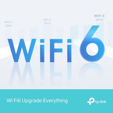 TP Link Archer AX12 AX1500 Next Gen  Wi-Fi 6 Router