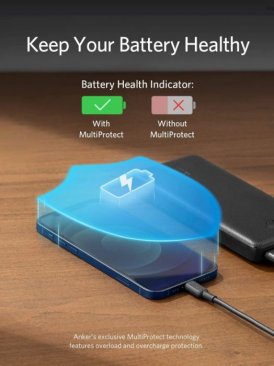 Anker 325 PowerCore Essential 20000Mah (USB-C and Micro USB Input) Power Bank