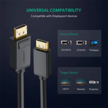 UGREEN DisplayPort to DisplayPort 4K Cable (1.5 Meters)