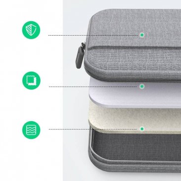UGREEN Laptop Bag 15"-15.9"