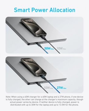 Anker 2-in-1 USB-C to USB-C 140W Cable (1.2 Meters)