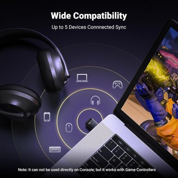 UGREEN Bluetooth 5.4 Adapter