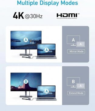 Anker 332 5-in-1 USB-C Hub (2x USB-C, 2x USB-A, 1x 4K HDMI)