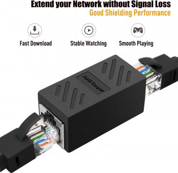 RJ 45 Coupler