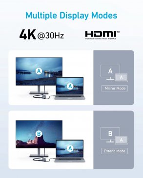 Anker 332 5-in-1 USB-C Hub (2 x USB-C, 2 x USB-A, 1 x 4K HDMI)