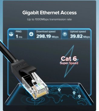 UGREEN Cat 6 U/UTP LAN Cable (1 Meter)