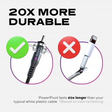 Statik Power Pivot Pro USB-C to USB-C + USB-A Adapter Charging Cable (2 Meters)