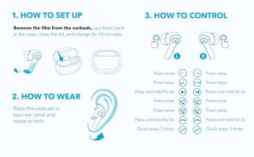 Soundcore by Anker Life P2i True Wireless Earbuds