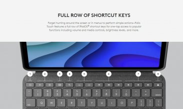 Logitech Folio Touch iPad Keyboard Case with Trackpad and Smart Connector (ENGLISH ONLY)
