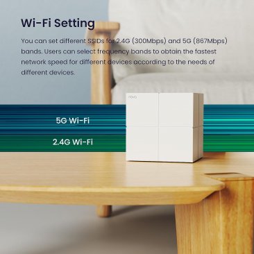 Tenda Nova Whole Home Mesh WiFi System MW6 (3-PACK)