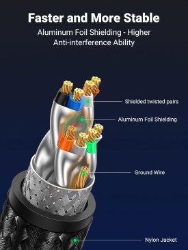 UGREEN Cat8 F/FTP Round Ethernet Cable (1 Meter)