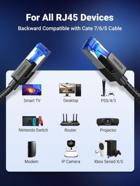 UGREEN Cat8 F/FTP Round Ethernet Cable (1 Meter)
