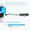 Anker 4-Port Ultra Slim USB 3.0 Data Hub