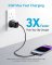 Anker 323 33W Dual Port (USB-C and USB-A) Wall Charger with USB-C Cable (0.9 Meters)