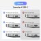 UGREEN USB-C to HDMI 4K Adapter