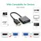 UGREEN Displayport to VGA Adapter