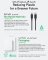Anker 542 USB-C to Lightning Bio-Based and Durable Cable (1.8 Meters)