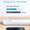 Anker 6 in 1 Power Extend with USB C 3 Strip 2M Cable
