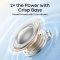 Soundcore by Anker R60i NC True Wireless Noice Cancelling Earbuds