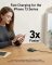 Anker PowerPort Atom III Slim High-Speed 65W Charger with 1x USB-C PowerIQ 3.0 and 3x USB-A PowerIQ Ports